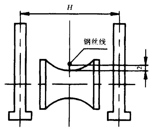 Adjustment ERW Tube Machine-1