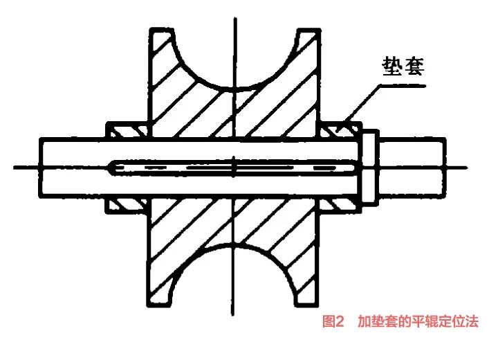Adjustment ERW Tube Machine-2