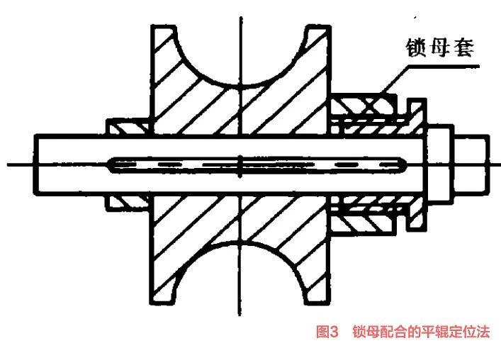 Adjustment ERW Tube Machine-3