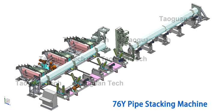 76Y Automatic Pipe Packing Machine-1